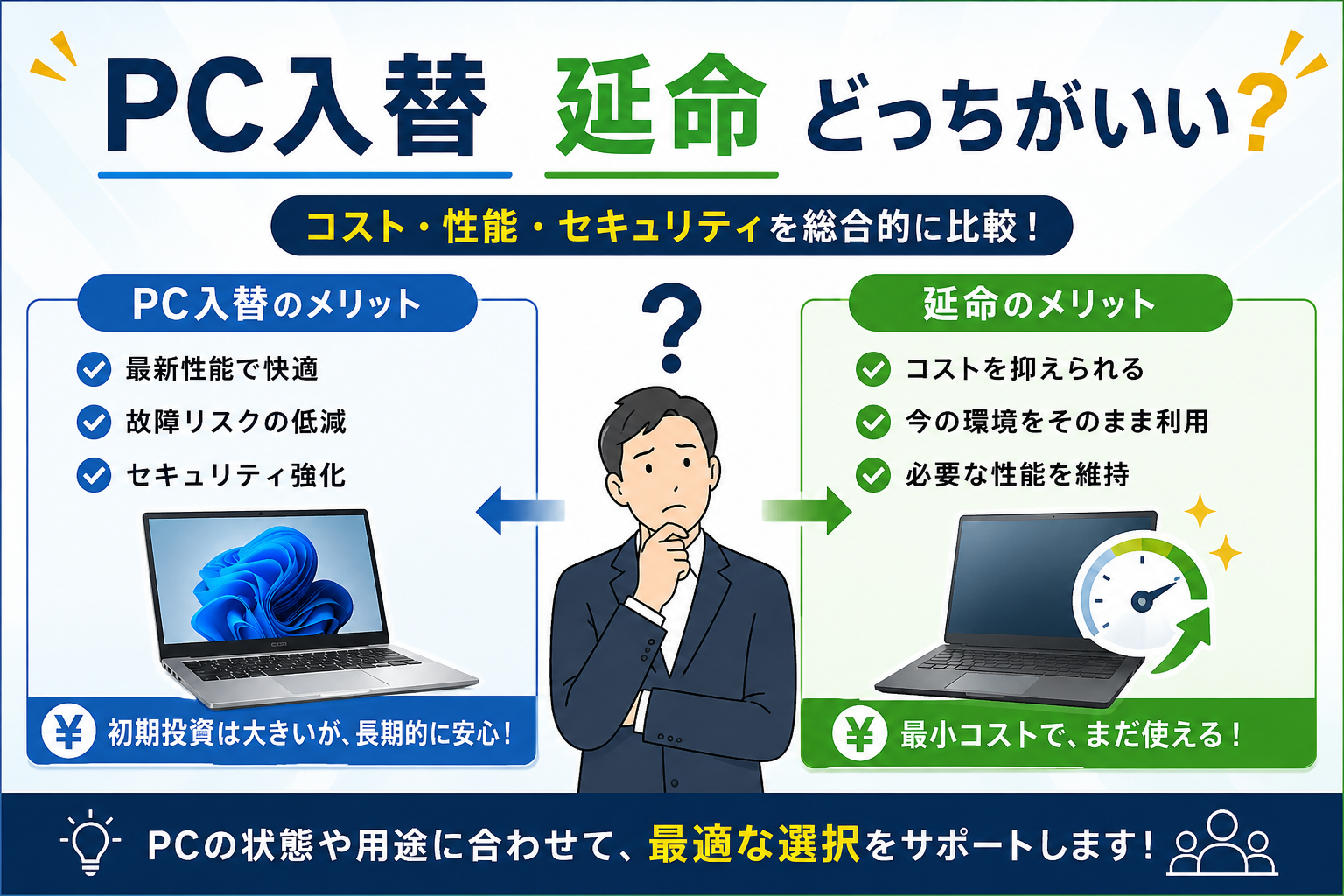 PC入替延命どっちがいい?.png